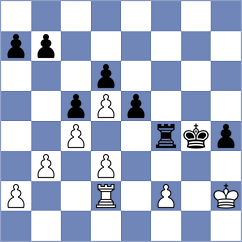 Prieto Aragon - Sanchez Dolado (Zornotza, 2006)