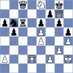 Bogumil - Mirzanurov (chess.com INT, 2022)