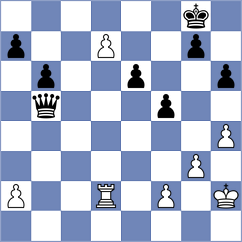 Maly - Kakumanu (Chess.com INT, 2021)