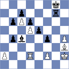 Myagmarsuren - Aadya (chess.com INT, 2025)