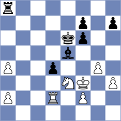 Materia - Oparin (chess.com INT, 2025)