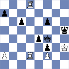 Merino Garcia - Quesada Perez (chess.com INT, 2023)