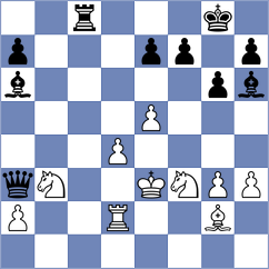 Kharatyan - Karaoglan (Chess.com INT, 2020)