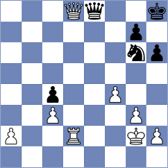 Sjugirov - Grigorjev (chess.com INT, 2024)
