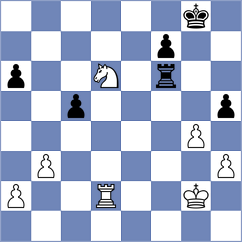 Isotow - Gipp (Mecklenburg VP, 2004)