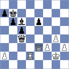 Muehlbauer - Roemer (Playchess.com INT, 2020)