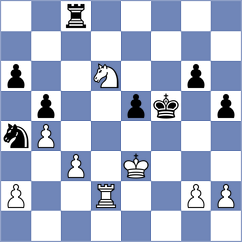 Tran - Malikova (chess.com INT, 2025)