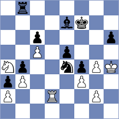 Sychev - Injac (chess.com INT, 2025)