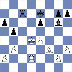 Fominykh - Cun (Chess.com INT, 2020)