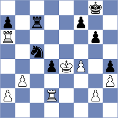 Arakelyan - Terletsky (chess.com INT, 2025)