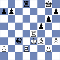Aarit Kapil - Vakhidov (chess.com INT, 2025)