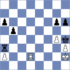 Hury - Heimann (chess.com INT, 2025)