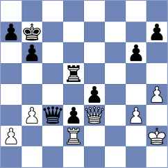 Viskelis - Le (chess.com INT, 2025)