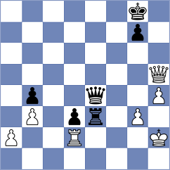 Sjugirov - Tari (chess.com INT, 2025)