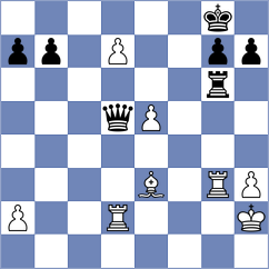 Kovalev - Markzon (Chess.com INT, 2020)