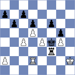 Golubovskis - Della Corte (chess.com INT, 2024)
