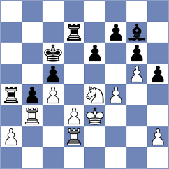 Popadic - Rodchenkov (chess.com INT, 2021)