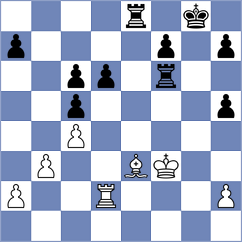 Muradli - Chen (chess.com INT, 2024)