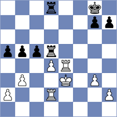 Hamblok - Kandil (chess.com INT, 2024)