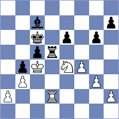 Suvradeepta - Karttunen (chess.com INT, 2025)