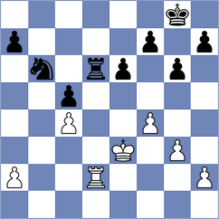 Visakh - Tejedor Fuente (Chess.com INT, 2021)