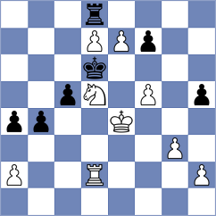 Guerrero Cataldo - Hernandez Bermudez (chess.com INT, 2025)