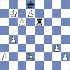 Gireman - Kucuksari (chess.com INT, 2022)