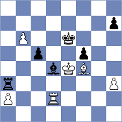 Iskusnyh - Pandey (chess.com INT, 2025)
