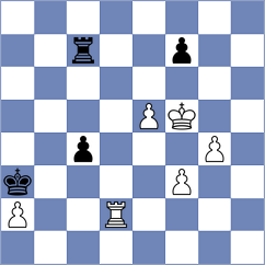 Godzwon - Nguyen (Chess.com INT, 2020)