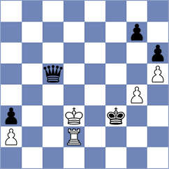 Mammadova - Goryachkina (Almaty KAZ, 2022)