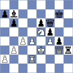 Suvradeepta - Akkara (chess.com INT, 2025)