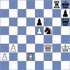 Gan-Erdene - Isanzhulov (New York USA, 2024)