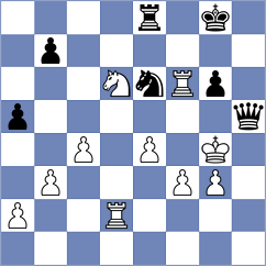 Guillemart - Migot (Europe Echecs INT, 2020)