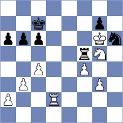 Aulia - Sharmin (Chess.com INT, 2020)