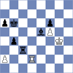Caku - Platzgummer (chess.com INT, 2025)