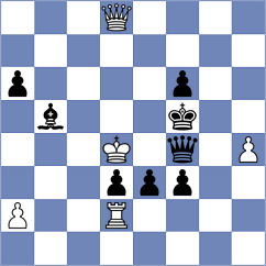 Villegas - Sapunov (chess.com INT, 2022)