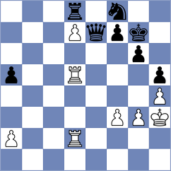 Ozer - Matsuura (chess.com INT, 2023)