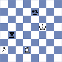 Sachdev - Nagy (Chess.com INT, 2017)