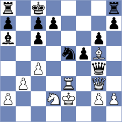 Smieszek - Sai (chess.com INT, 2025)