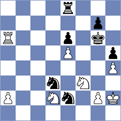 Bandara - Fawaz (Lichess.org INT, 2021)