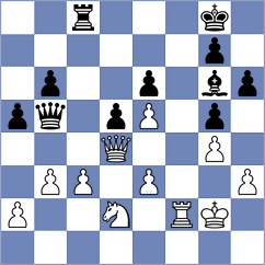 Ayats Llobera - Martin Barcelo (Barcelona ESP, 2024)
