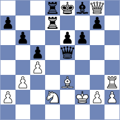 Bueno - Bauer (chess.com INT, 2025)