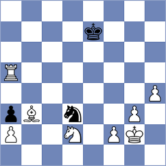 Petrosyan - Levitskiy (chess.com INT, 2022)
