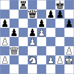 Krivoshey - Harsh (chess.com INT, 2024)