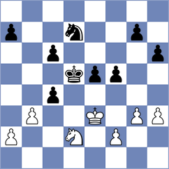 Bankova - Rodionova (Dagomys, 2004)