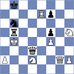 Can - Gupta (Chess.com INT, 2020)