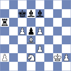 Arias - Koziol (chess.com INT, 2024)