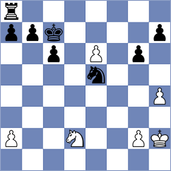 Goncalves - Mangini (Campinas, 2014)