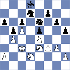 Stojanovic - Krstic (Serbia, 2011)