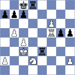 Leyva Proenza - Bardyk (chess.com INT, 2024)